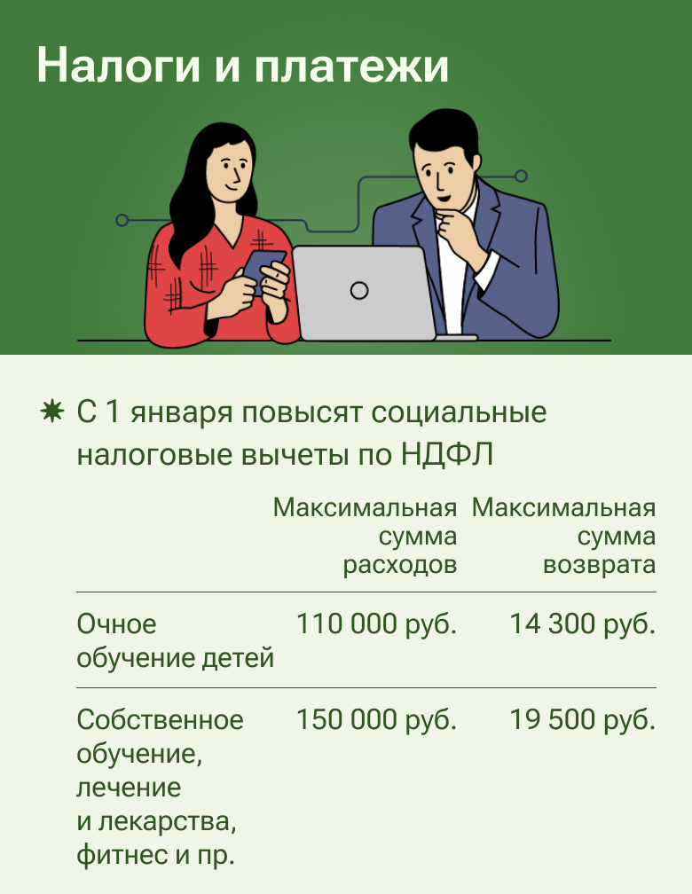 Что нужно знать о льготах на оплату коммунальных услуг в 2024 году